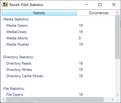 FileX statistics