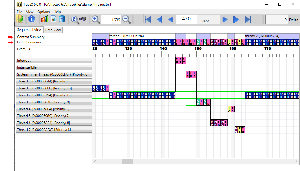 System Summary Line
